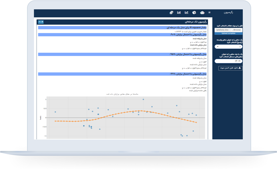 هوش مصنوعی, sdata, اس دیتا