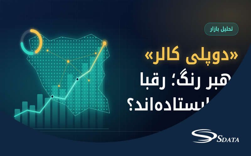 نمودار سهم بازار و جایگاه رقابتی برند دوپلی کالر در بازار رنگ و بازارهای مجاور